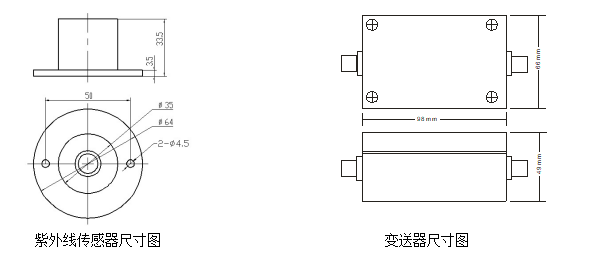 紫外輻射傳感器結(jié)構尺寸